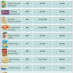 11 Best Healthy Protein Bars of 2023, Tested by Experts