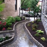 How Much Does Landscape Design Cost? 2023