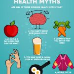 Bad Jobs, Bad Health? How Work and Working Conditions Contribute to Health Disparities PMC