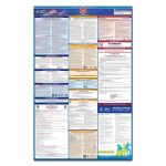 How to avoid a labor law poster scam