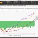 Trade Insights Dashboard