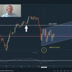 An Insight into Crypto Trading
