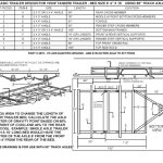 23 Trailer Towing Components Guide For Safety On The Road