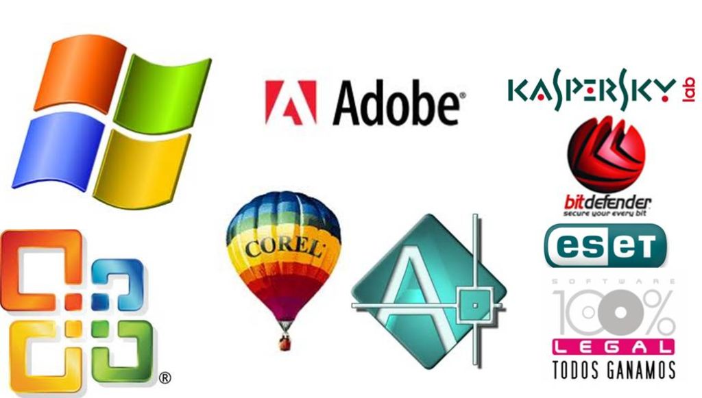 How to Develop Software: 8 Steps from Idea to Value