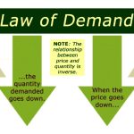 JD Application Process How to Apply Stanford Law School