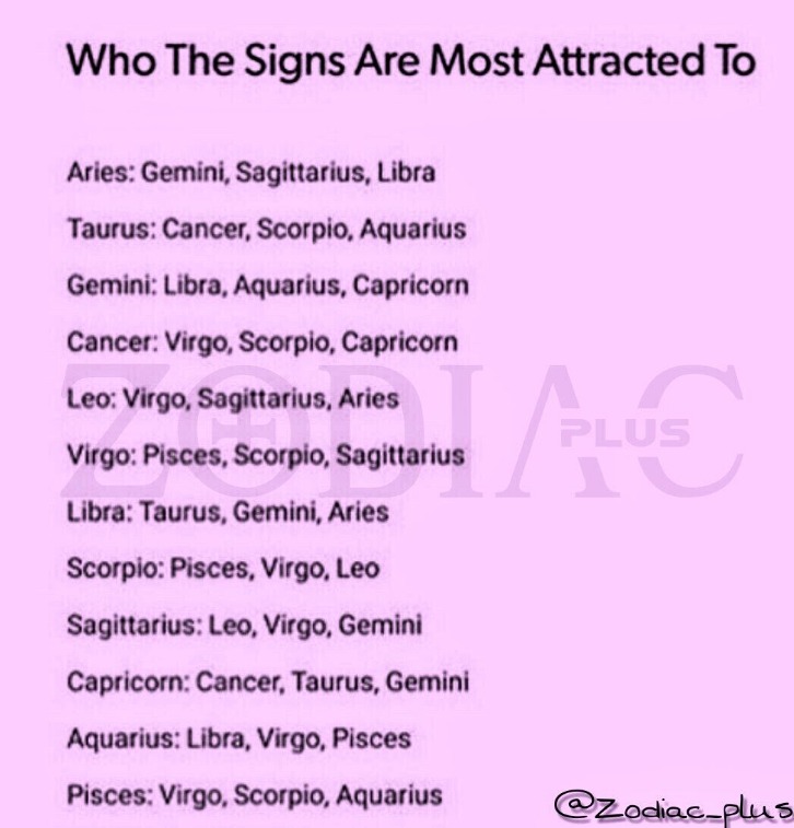 How To Create A New Routine Based On Your Zodiac Indicator