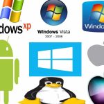 How to Write a Program: Coding, Testing & Debugging Lesson