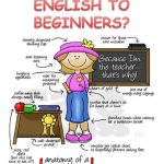 How Long Does It Take To Be Taught English?  Frequently Requested Questions  Incessantly Requested Questions