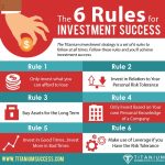 How to Invest in Stocks: a Step-by-Step Guide for Beginners