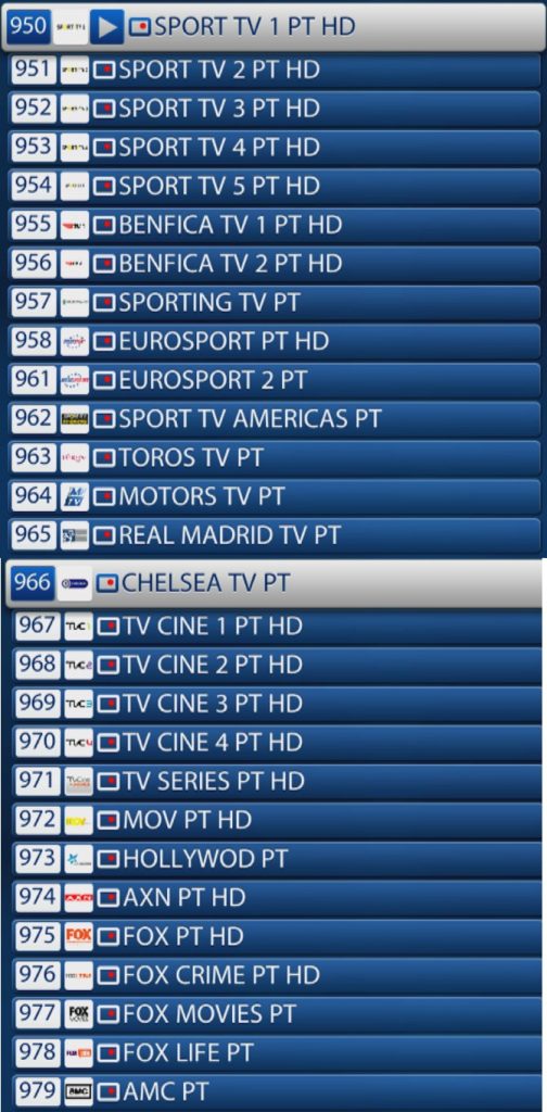Unleashing the Power of IPTV in Portugal