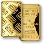 Unveiling the Beauty and Value of Gold Bars