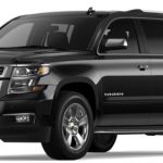 Experience Ultimate Comfort and Style with Luxury SUV Rental