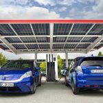 The Future of EV Charging: Fast, Convenient, and Eco-Friendly Solutions
