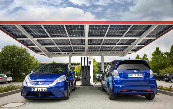 The Future of EV Charging: Fast, Convenient, and Eco-Friendly Solutions
