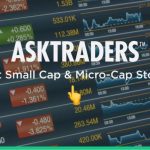 The Ultimate Guide to Finding the Hidden Gems: Best Small Cap Stocks