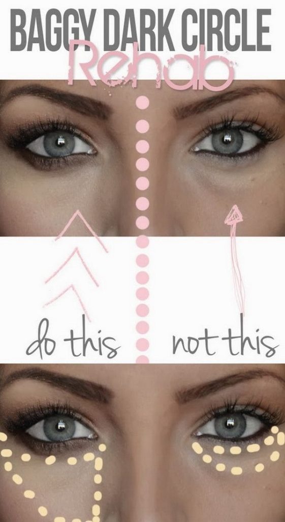 Revolutionizing Skincare: Embrace Advanced Under-Eye Renewal Therapy