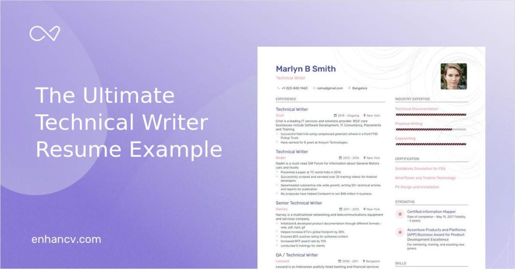 Mastering the Art of Technical Content Writing